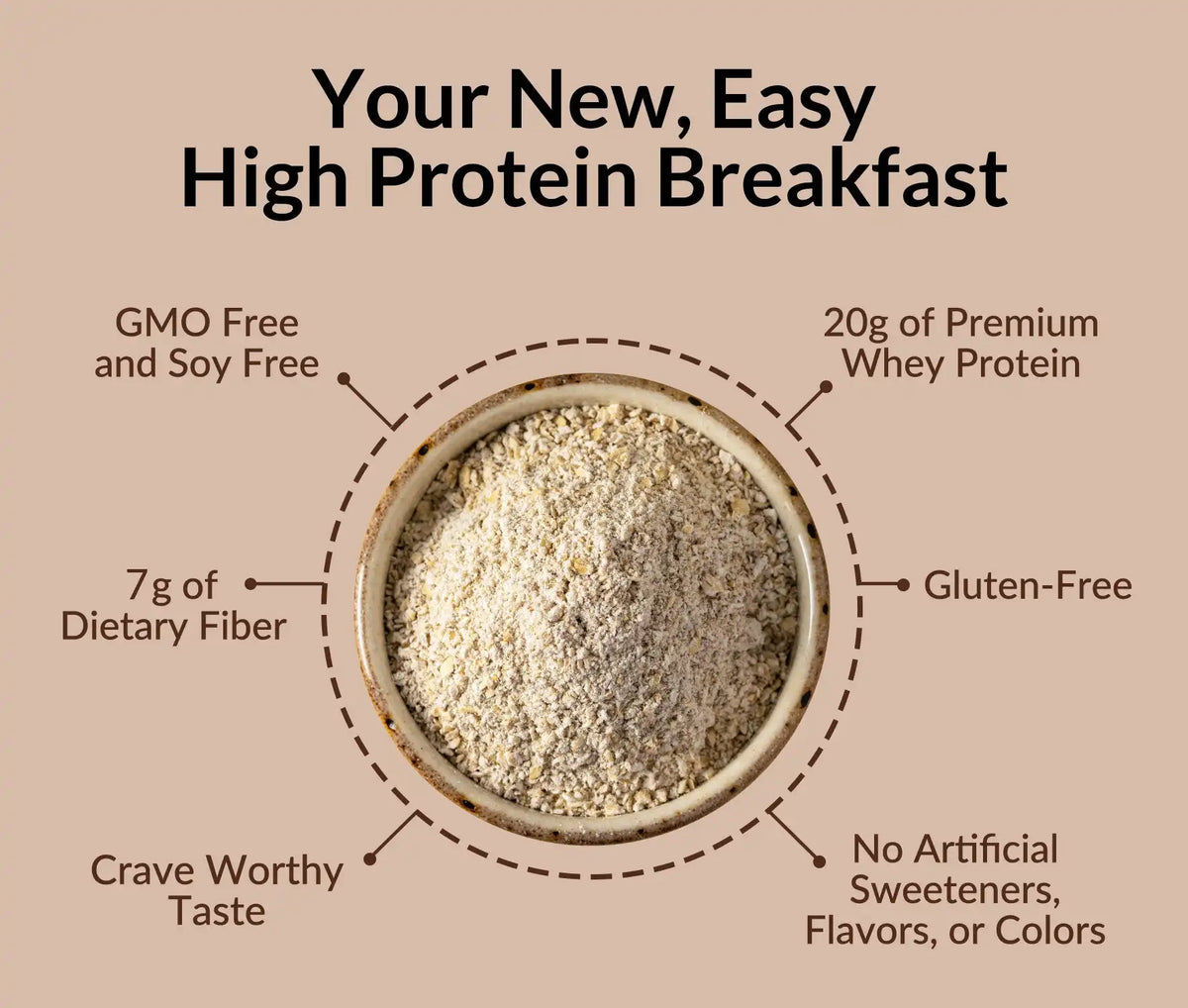 Chocolate Peanut Butter Banana Protein Oats | Naked Oats