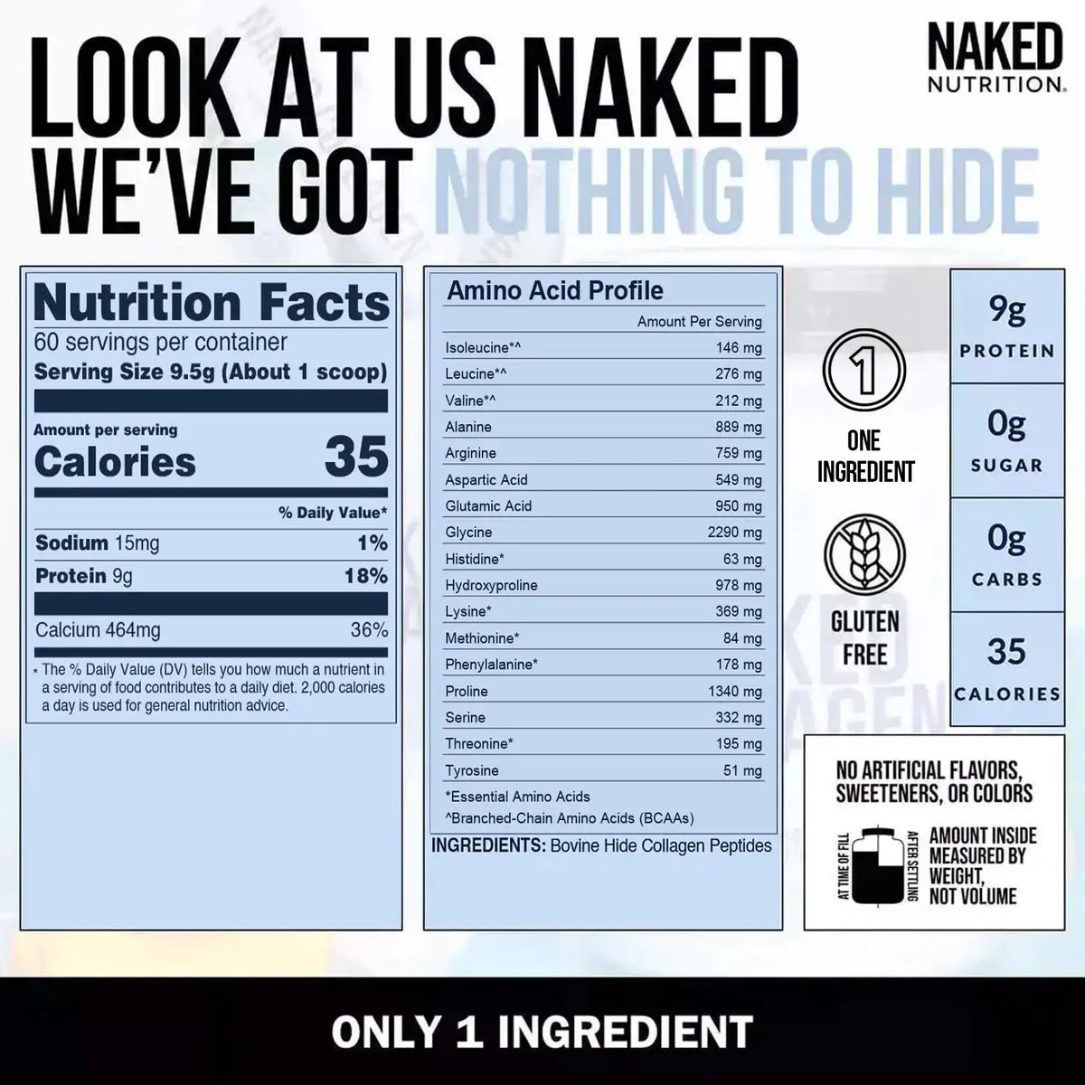 Collagen Peptides Packets | 20 Naked Collagen Packets