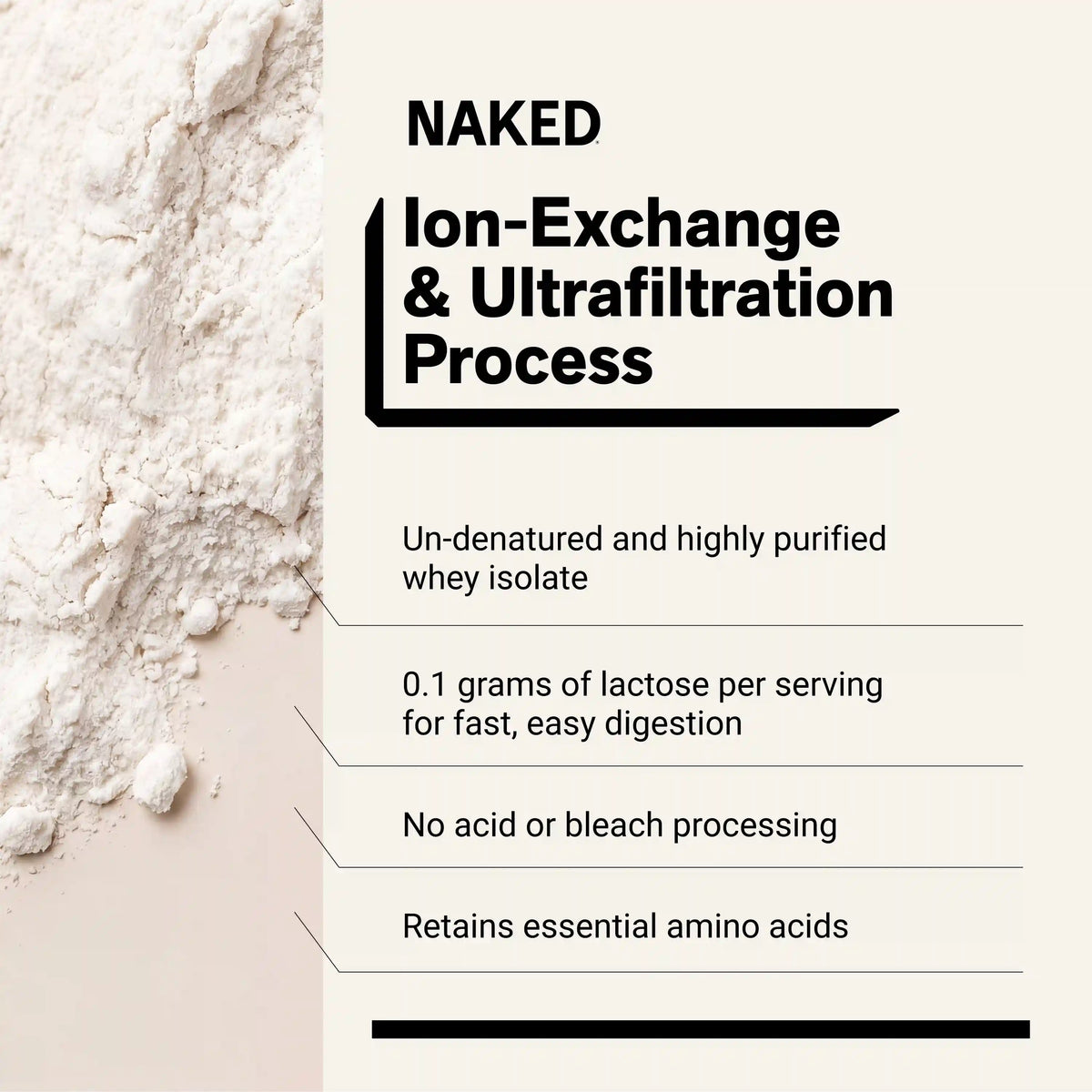 Grass Fed Whey Isolate Protein Powder | Naked Whey Isolate - 2LB