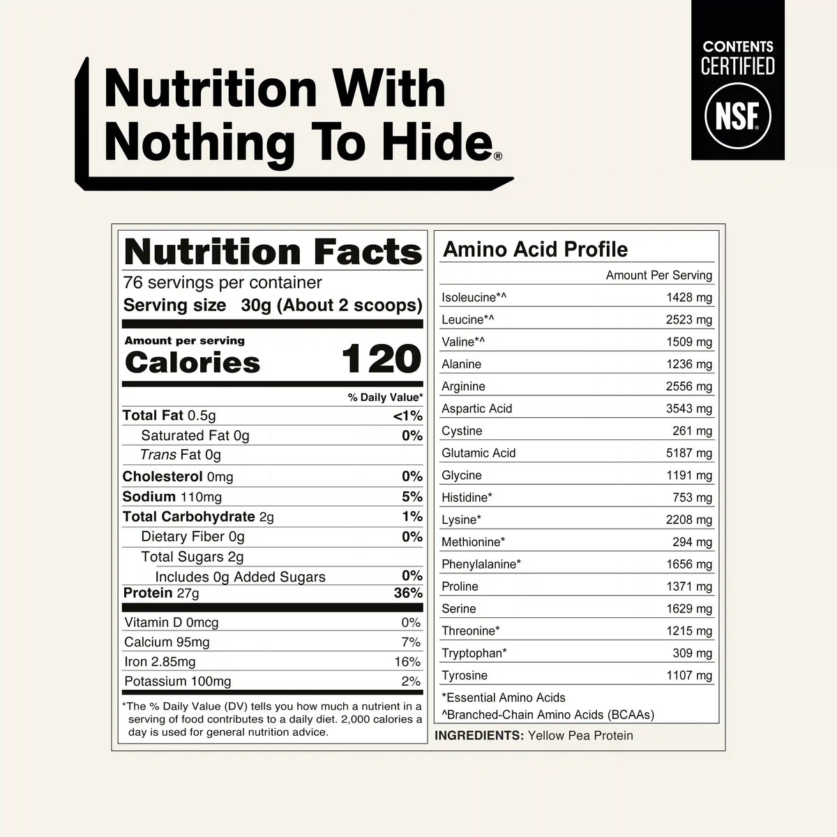 Pea Protein Powder | Naked Pea - 5LB